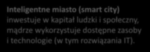 Lublin inteligentne miasto?