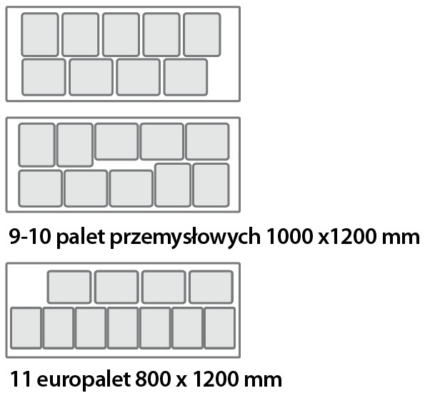 Przykładowe