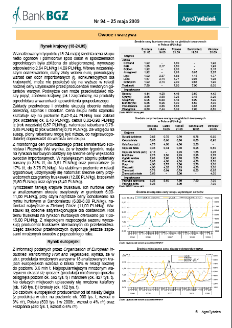 Publikacje regularne Banku BGŻ dotyczące rynków rolnych Agro Tydzień Agro Monitor Po informację w