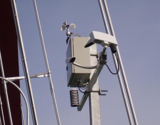 Monitoring mostu