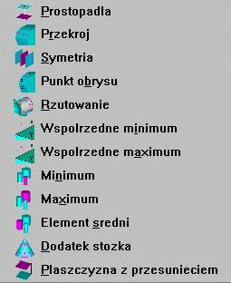 kontroli, Ustalenie kostki bezpieczeństwa.