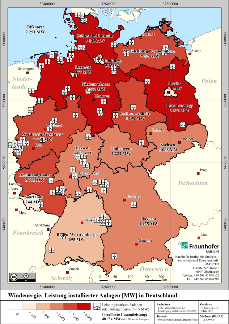 Wietrzność w % Ceny odniesienia