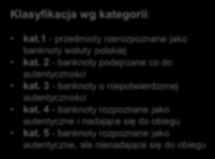 12 Perspektywy rozwoju wynikające ze zmian w przepisach zarządzenie nr 19/2016 Kryteria stosowane do oceny jakości obiegowej banknotów Ocena jakości obiegowej banknotów Klasyfikacja wg kategorii: