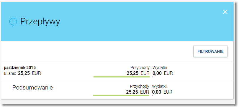 Domyślnie na pierwszym miejscu wyświetlany jest bilans w walucie PLN. Jeśli klient ma wyłącznie rachunki walutowe to przepływy prezentowane są bez waluty PLN.