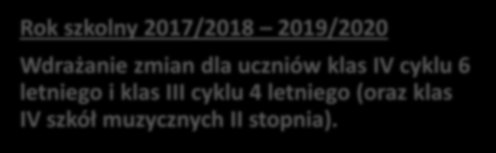 Proces wdrażania zmian Rok szkolny 2012/2013 oraz 2013/2014 Pilotaż w wybranych szkołach muzycznych I stopnia. Prace nad podstawami programowymi dla szkół muzycznych I stopnia.