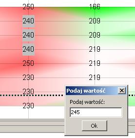 Rysunek 2.2.8 Widok Mapy 2D. W celu zmiany wartości mnożnika w obszarze kalibracji należy zaznaczyć ten obszar i edytować wartość mnożnika poprzez wciśnięcie klawisza Enter wpisując żądaną wartość.