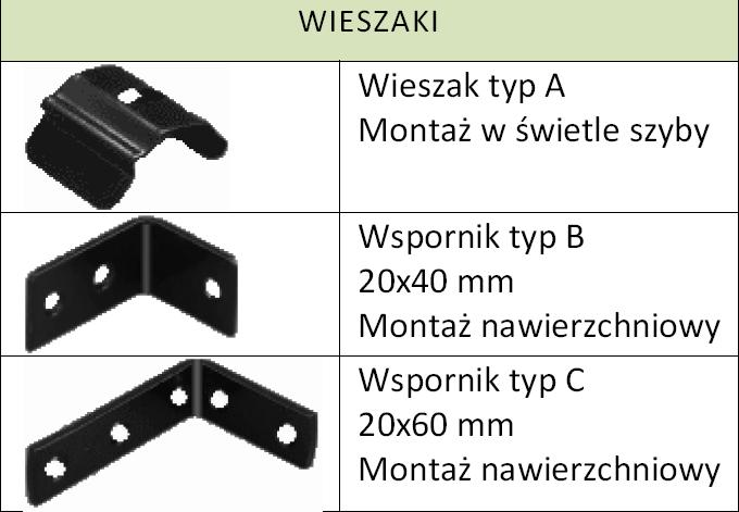 Na żaluzje plisowane 20mm lp 1. Szerokość W Szer. W Szer. R/W2 Wysokość H Wys. H Wys. H1 sztuki Materiał (podaj symbol) Wariant (podaj numer) Sterowanie (war.