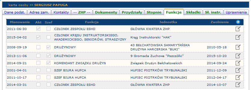 GŁÓWNA KWATERA ZHP SYSTEMY EWIDENCJI HARCERSKIEJ 17/26 Stopnie