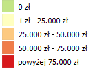 Mniejszy udział wydatków w tym obszarze wiąże się ze zmniejszeniem liczby beneficjentów pomocy społecznej, co może świadczyć o sukcesach prowadzonych działań, jednak przede wszystkim wynika ze zmian