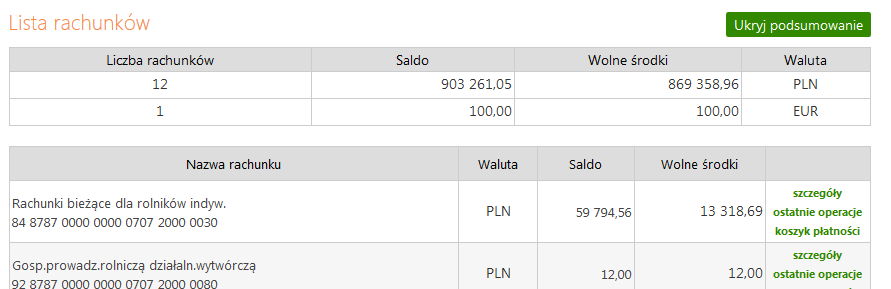 Dla każdego rachunku, oprócz numeru i nazwy, pokazuje się bieżące saldo, wolne środki (bieżące saldo + aktualny limit w rachunku blokady nieoprocentowane, w tym blokady kartowe) i waluta, w której