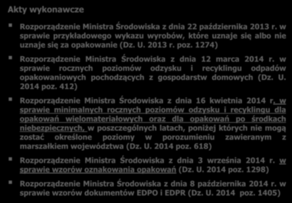 Akty wykonawcze Rozporządzenie Ministra Środowiska z dnia 22 października 2013 r. w sprawie przykładowego wykazu wyrobów, które uznaje się albo nie uznaje się za opakowanie (Dz. U. 2013 r. poz.