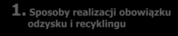 1. Sposoby realizacji obowiązku odzysku i recyklingu I. Przedsiębiorca może realizować obowiązek: samodzielnie, przez organizację odzysku opakowań wpłacając opłatę produktową II.