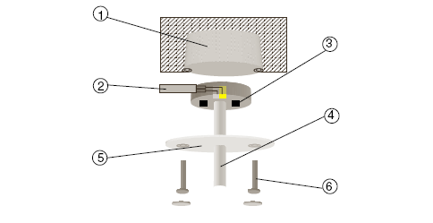 Schemat elektryczny połączeń koncentratora. Rys. 5. Universal Concentrator, 32-fold firmy ABB.