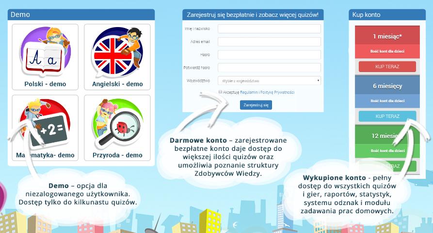 użytkownikowi podstawowe opcje dostępu platformy.