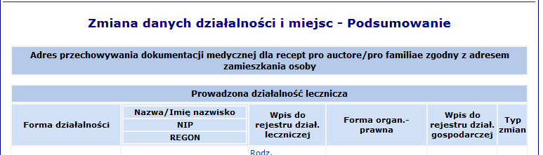 świadczeń/przyjmowania wezwań.