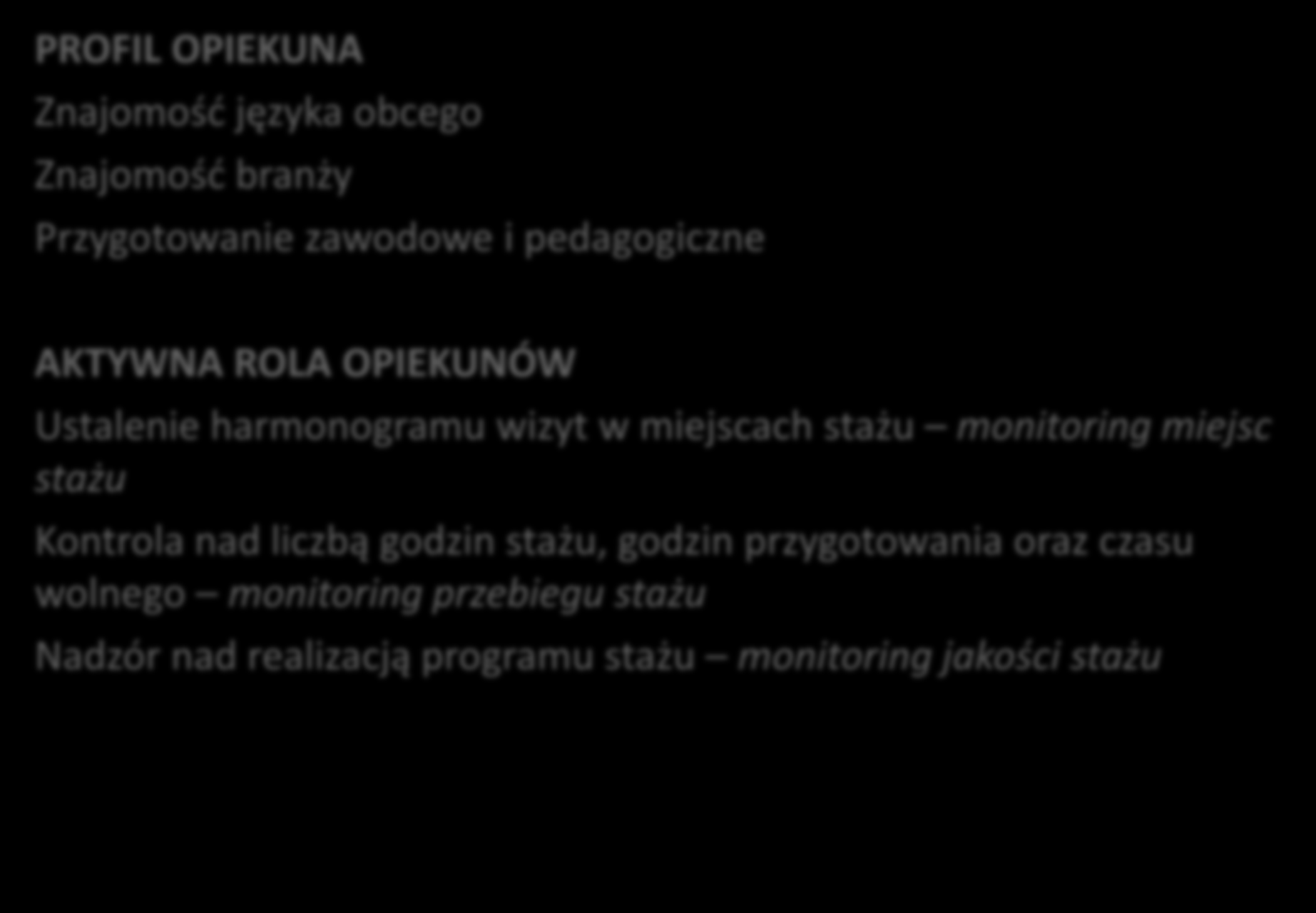 3.6. Rola osób towarzyszących/opiekunów monitoring programu stażu PROFIL OPIEKUNA Znajomość języka obcego Znajomość branży Przygotowanie zawodowe i pedagogiczne AKTYWNA ROLA OPIEKUNÓW Ustalenie