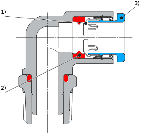 Bezpieczeństwo połączenia zapewnia specjalna sprężysta blokada, której ostre krawędzie wbijają się w powierzchnię przewodu pneumatycznego po jego włożeniu.