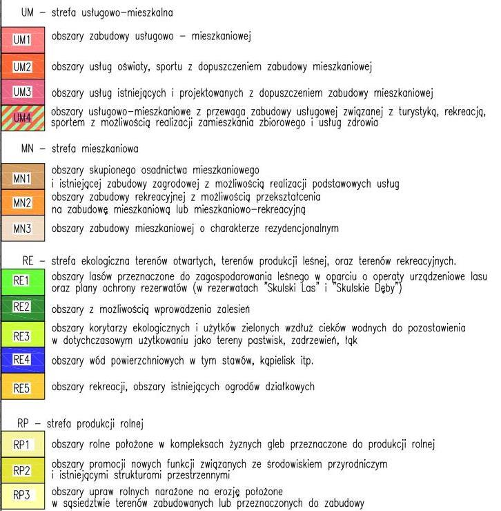 SUiKZP z 2005 roku i nowego uchwalonego w 2012 r. Analiza (rys. 2.10) wykazała, że w 2011 r.