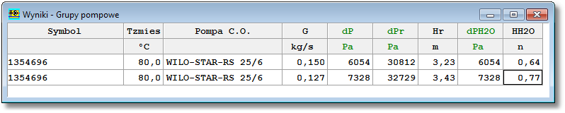9 Załączniki Część tabelaryczna okna Wyniki - Rysunki z tabelą z wynikami obliczeń buforów ciepła W poszczególnych kolumnach tabeli znajdują się następujące informacje: Symbol Rozmiar Vmin, [m3] V,