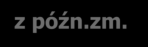 Rozporządzenie Ministra Zdrowia z dnia 30 sierpnia 2009 r.