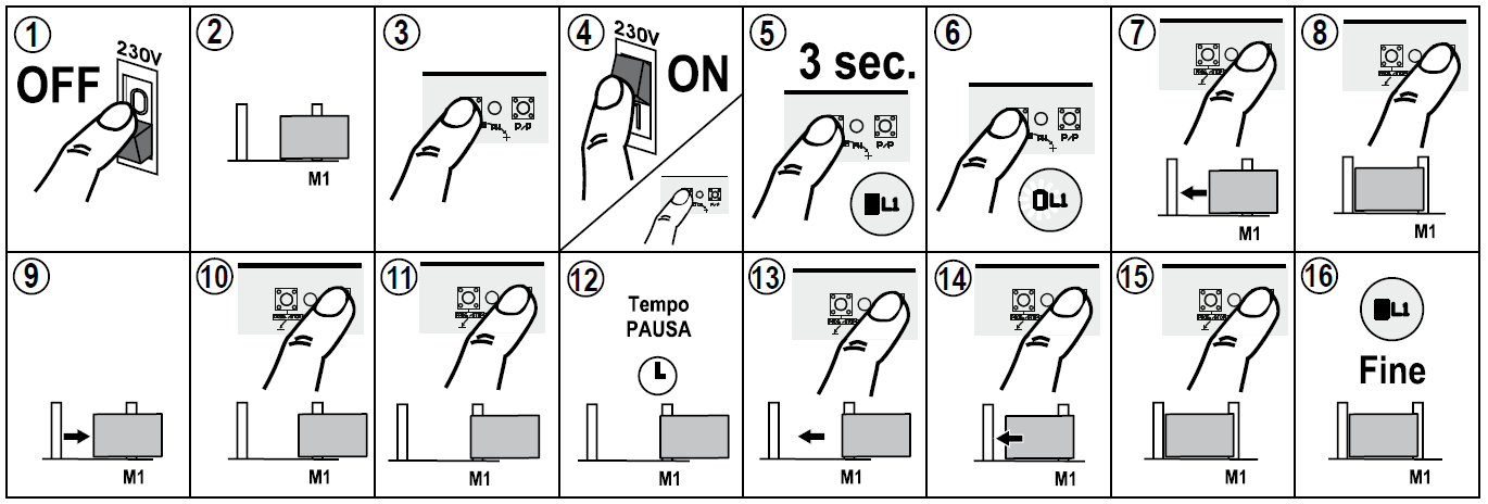 7) Wcisnąć przycisk P/P (element7, rysunek1). Silnik rozpocznie ruch zamykający.