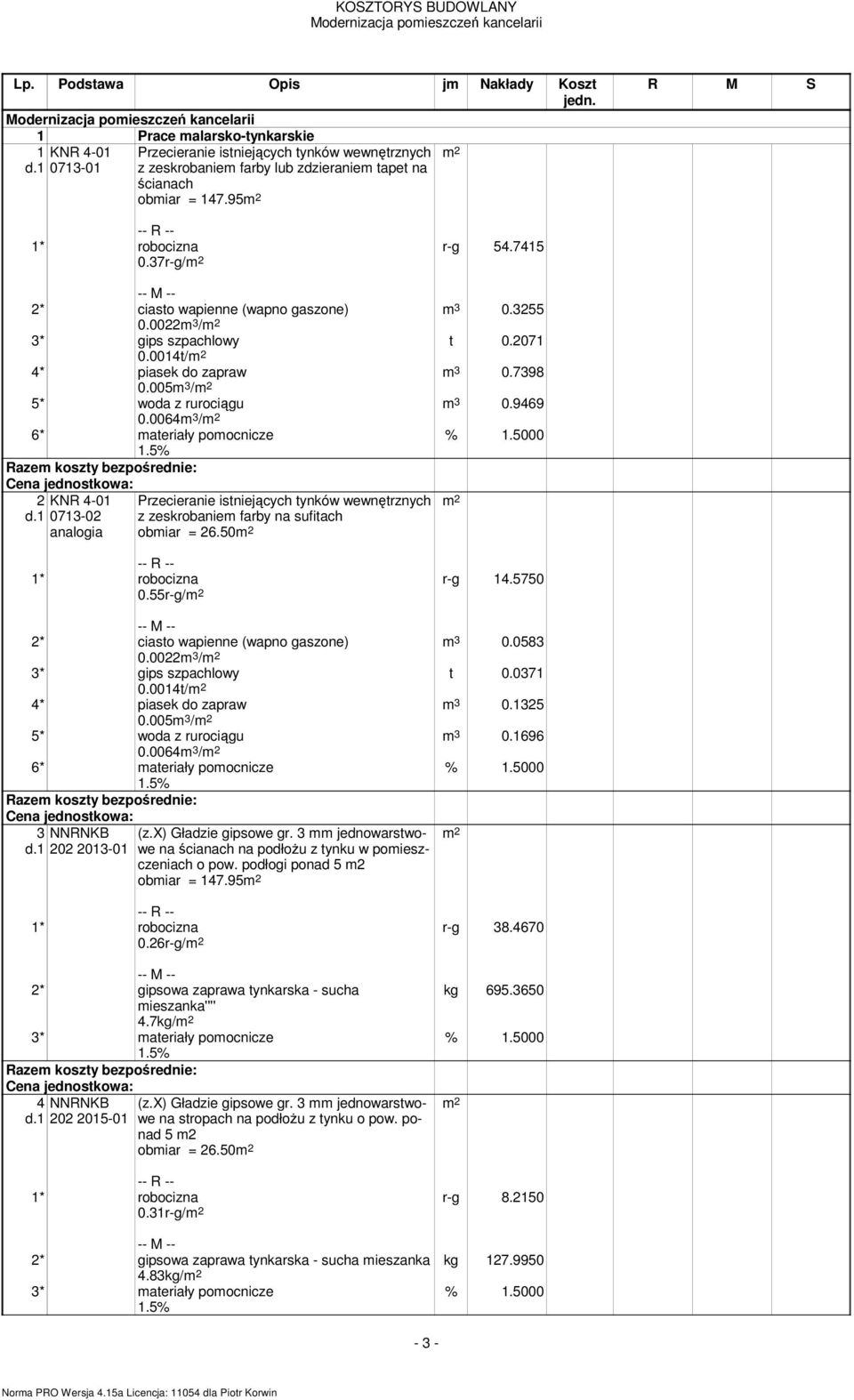 0064m 3 / 6* materiały pomocnicze 2 d.1 KNR 4-01 0713-02 Przecieranie istniejących tynków wewnętrznych z zeskrobaniem farby na sufitach obmiar = 26.50 0.55r-g/ r-g 14.5750 m 3 0.0583 t 0.0371 m 3 0.