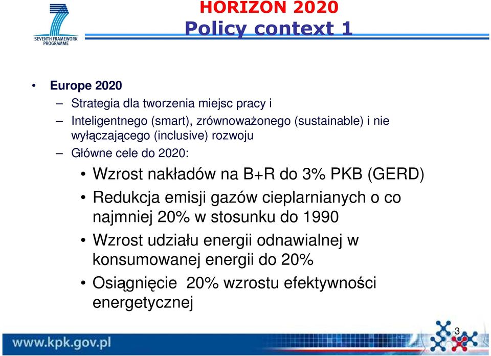 na B+R do 3% PKB (GERD) Redukcja emisji gazów cieplarnianych o co najmniej 20% w stosunku do 1990 Wzrost