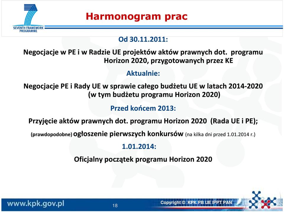 2014-20202020 (w tym budżetu programu Horizon 2020) Przed końcem 2013: Przyjęcie aktów prawnych dot.