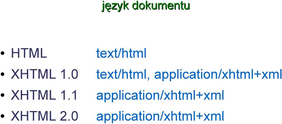 0 text/html text/html,