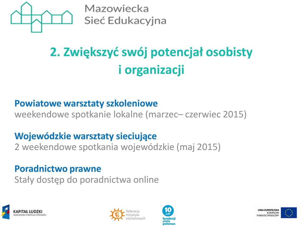 czerwiec 2015) Wojewódzkie warsztaty sieciujące 2 weekendowe