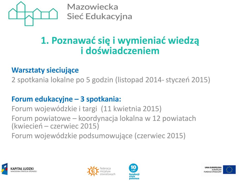 spotkania: Forum wojewódzkie i targi (11 kwietnia 2015) Forum powiatowe koordynacja