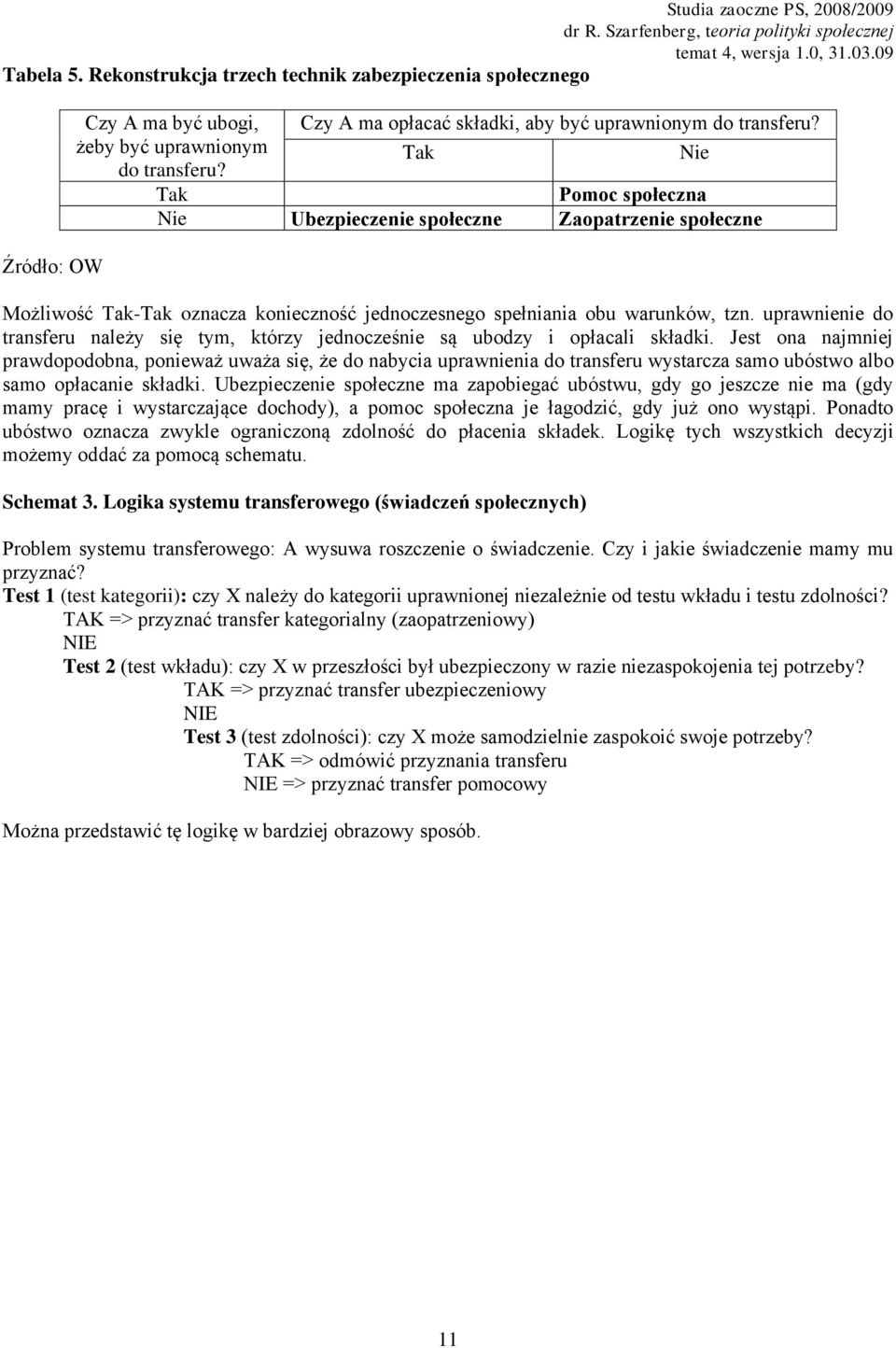 uprawnienie do transferu należy się tym, którzy jednocześnie są ubodzy i opłacali składki.