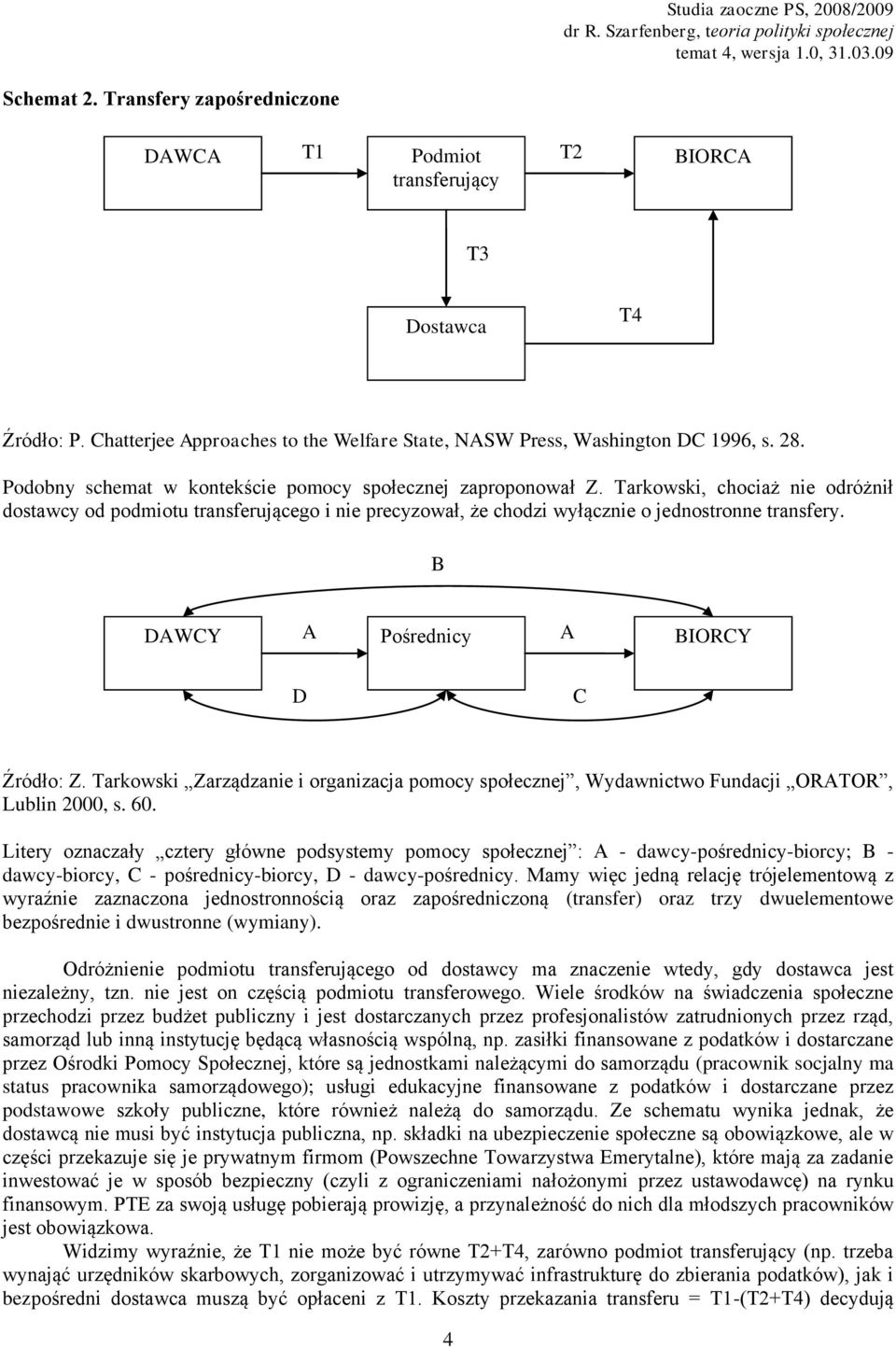 B DAWCY A Pośrednicy A BIORCY D C Źródło: Z. Tarkowski Zarządzanie i organizacja pomocy społecznej, Wydawnictwo Fundacji ORATOR, Lublin 2000, s. 60.