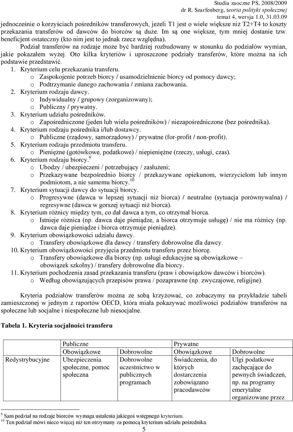 Oto kilka kryteriów i uproszczone podziały transferów, które można na ich podstawie przedstawić. 1. Kryterium celu przekazania transferu.