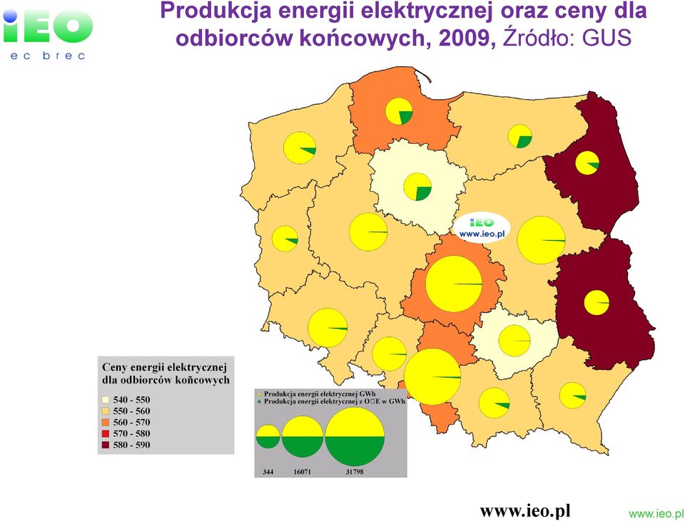 ceny dla odbiorców