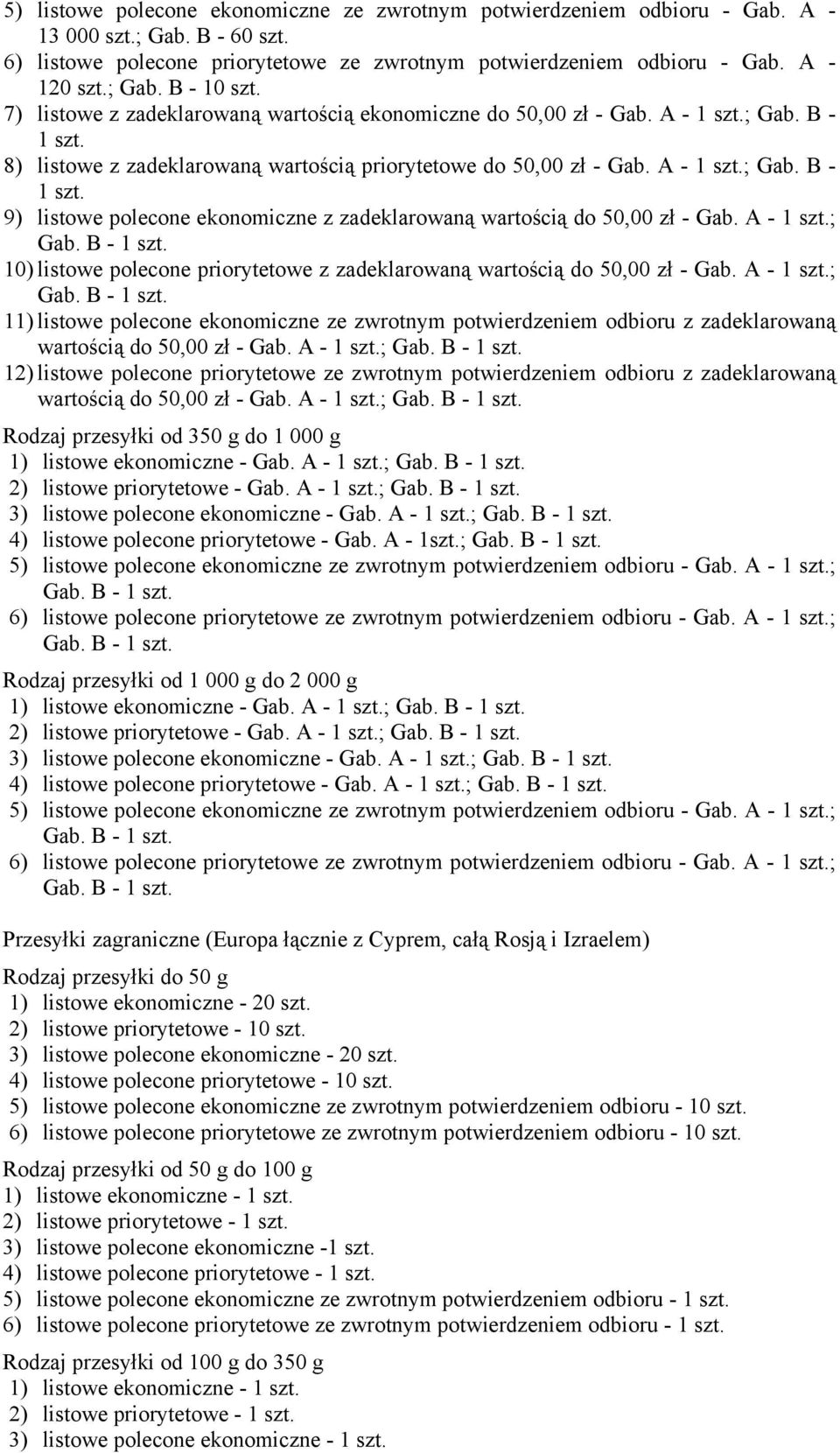 A - 1 szt.; 10) listowe polecone priorytetowe z zadeklarowaną wartością do 50,00 zł - Gab. A - 1 szt.