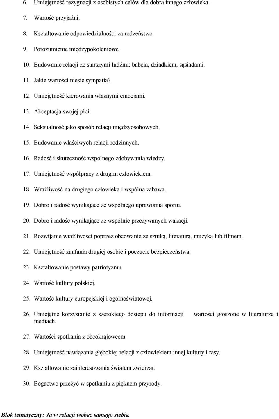 Seksualność jako sposób relacji międzyosobowych. 15. Budowanie właściwych relacji rodzinnych. 16. Radość i skuteczność wspólnego zdobywania wiedzy. 17. Umiejętność współpracy z drugim człowiekiem. 18.