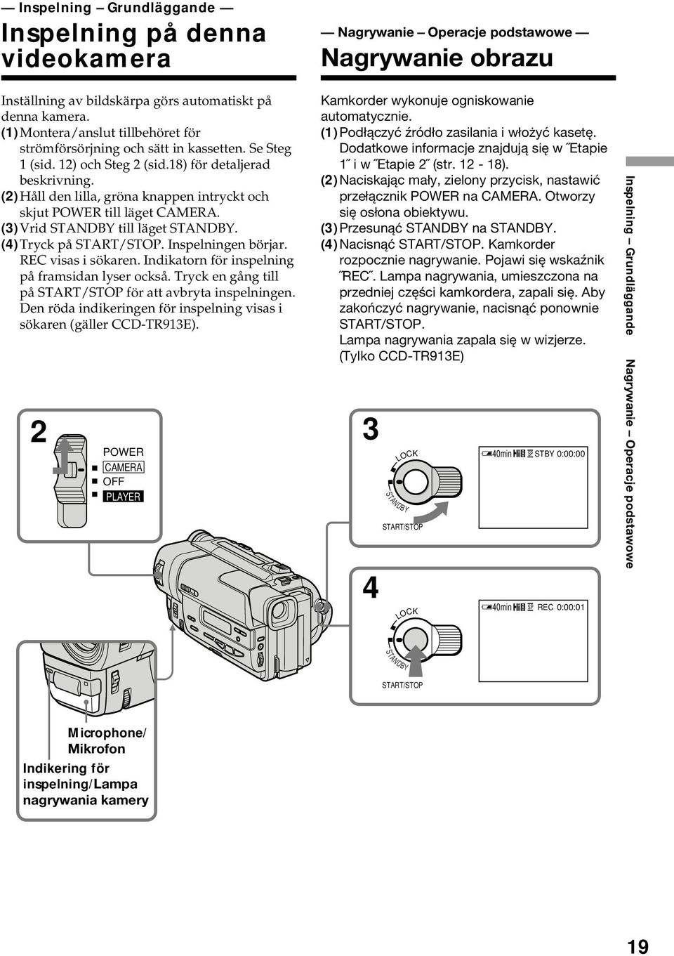 (2)Håll den lilla, gröna knappen intryckt och skjut POWER till läget CAMERA. (3)Vrid STANDBY till läget STANDBY. (4)Tryck på START/STOP. Inspelningen börjar. REC visas i sökaren.