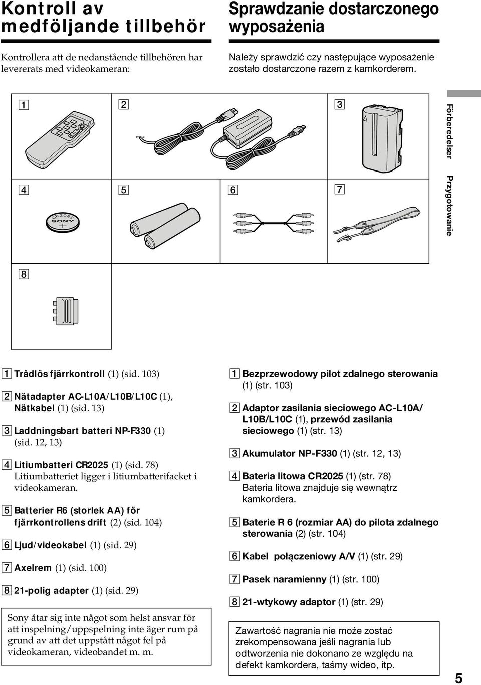 13) 3 Laddningsbart batteri NP-F330 (1) (sid. 12, 13) 4 Litiumbatteri CR2025 (1) (sid. 78) Litiumbatteriet ligger i litiumbatterifacket i videokameran.