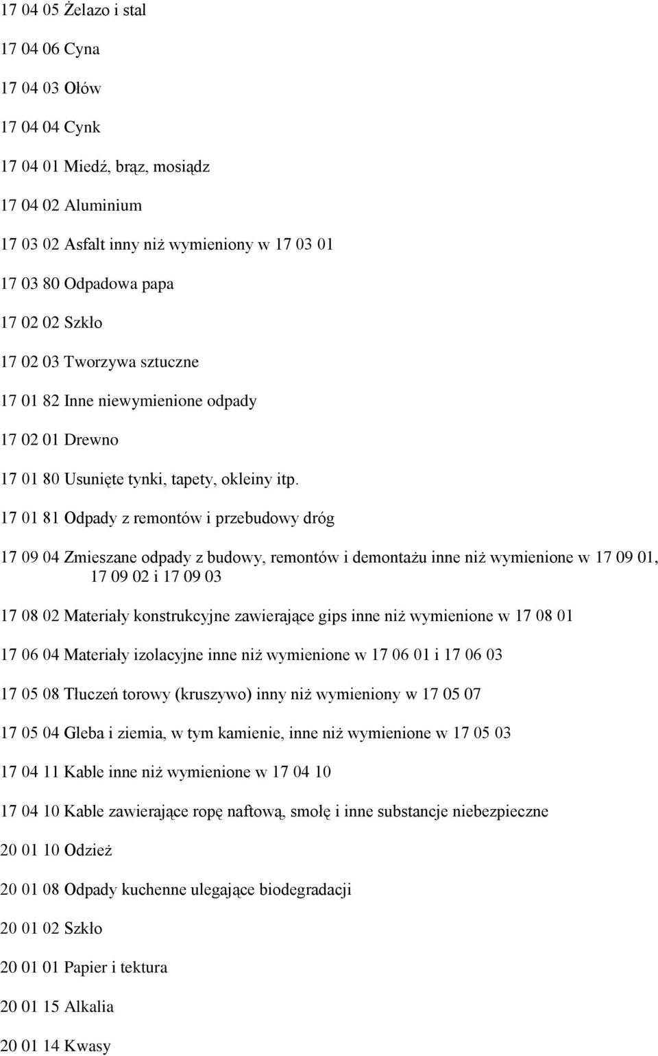 17 01 81 Odpady z remontów i przebudowy dróg 17 09 04 Zmieszane odpady z budowy, remontów i demontażu inne niż wymienione w 17 09 01, 17 09 02 i 17 09 03 17 08 02 Materiały konstrukcyjne zawierające