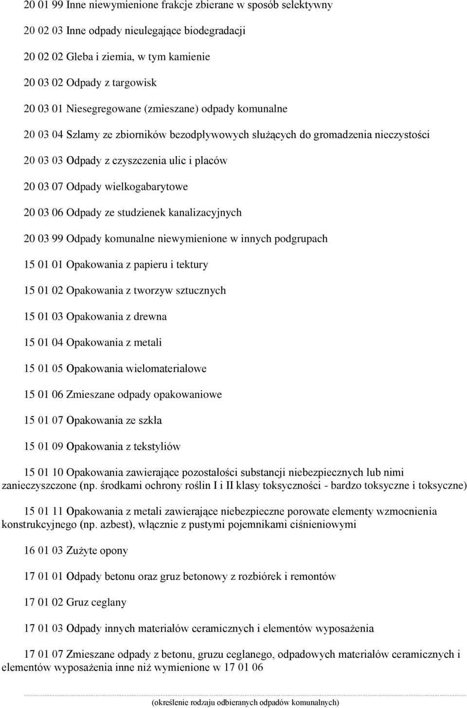 wielkogabarytowe 20 03 06 Odpady ze studzienek kanalizacyjnych 20 03 99 Odpady komunalne niewymienione w innych podgrupach 15 01 01 Opakowania z papieru i tektury 15 01 02 Opakowania z tworzyw