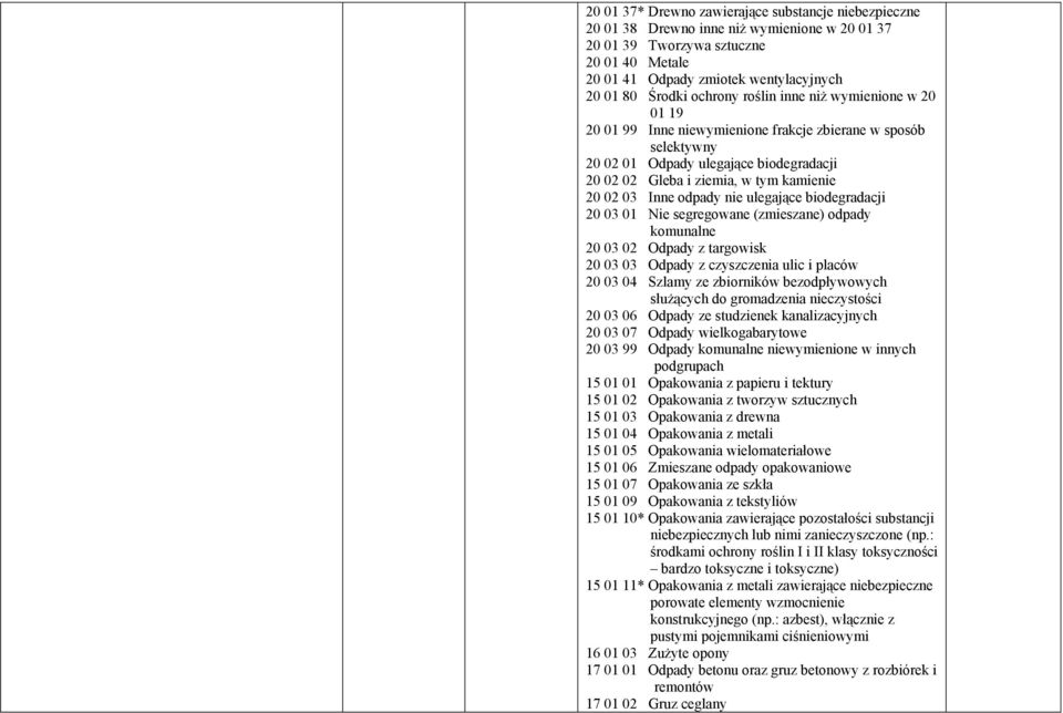 Inne odpady nie ulegające biodegradacji 20 03 01 Nie segregowane (zmieszane) odpady komunalne 20 03 02 Odpady z targowisk 20 03 03 Odpady z czyszczenia ulic i placów 20 03 04 Szlamy ze zbiorników