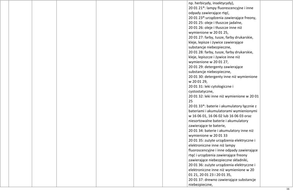 żywice inne niż wymienione w 20 01 27, 20 01 29: detergenty zawierające substancje niebezpieczne, 20 01 30: detergenty inne niż wymienione w 20 01 29, 20 01 31: leki cytologiczne i cystostatyczne, 20