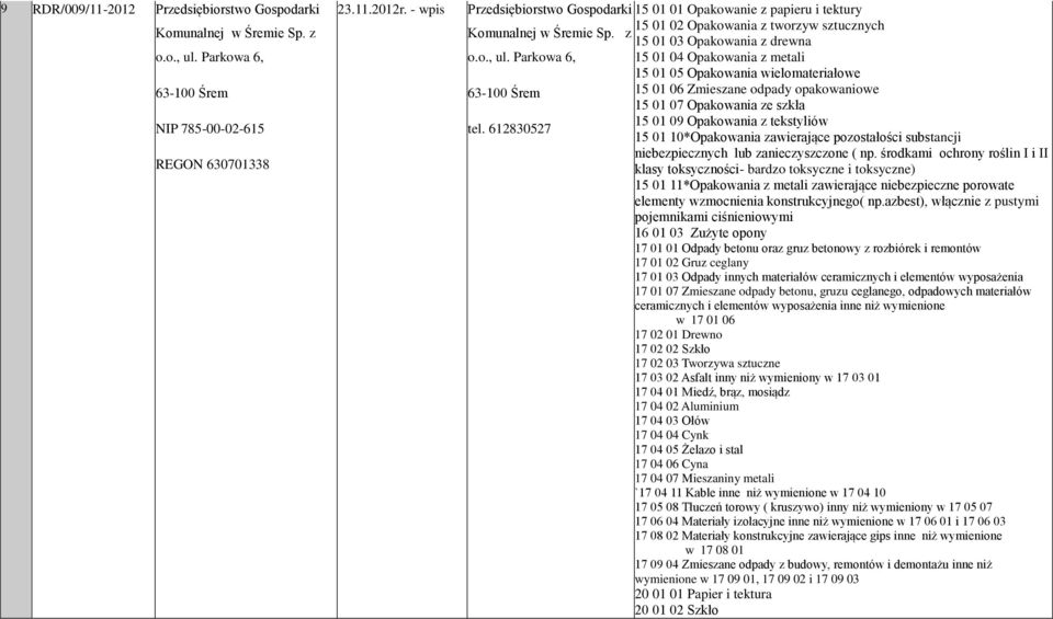 Parkowa 6, 15 01 04 Opakowania z metali 15 01 05 Opakowania wielomateriałowe 63-100 Śrem 15 01 06 Zmieszane odpady opakowaniowe 15 01 07 Opakowania ze szkła 15 01 09 Opakowania z tekstyliów tel.