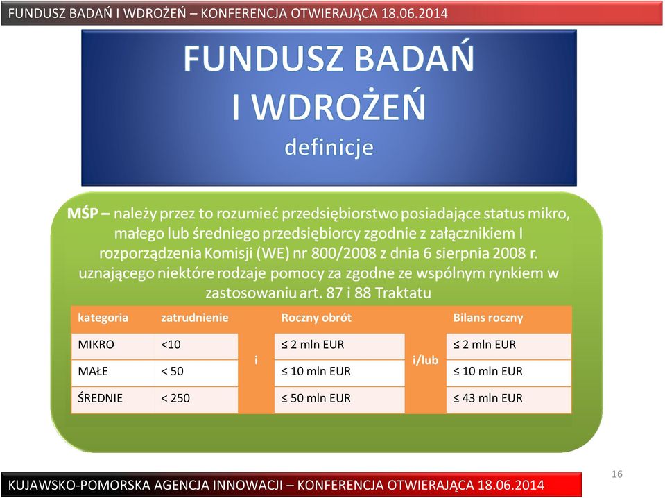 EUR MAŁE < 50 i 10 mln EUR i/lub 10 mln