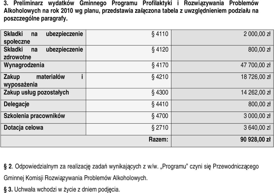 Składki na ubezpieczenie 4110 2 000,00 zł społeczne Składki na ubezpieczenie 4120 800,00 zł zdrowotne Wynagrodzenia 4170 47 700,00 zł Zakup materiałów i 4210 18 726,00 zł wyposażenia