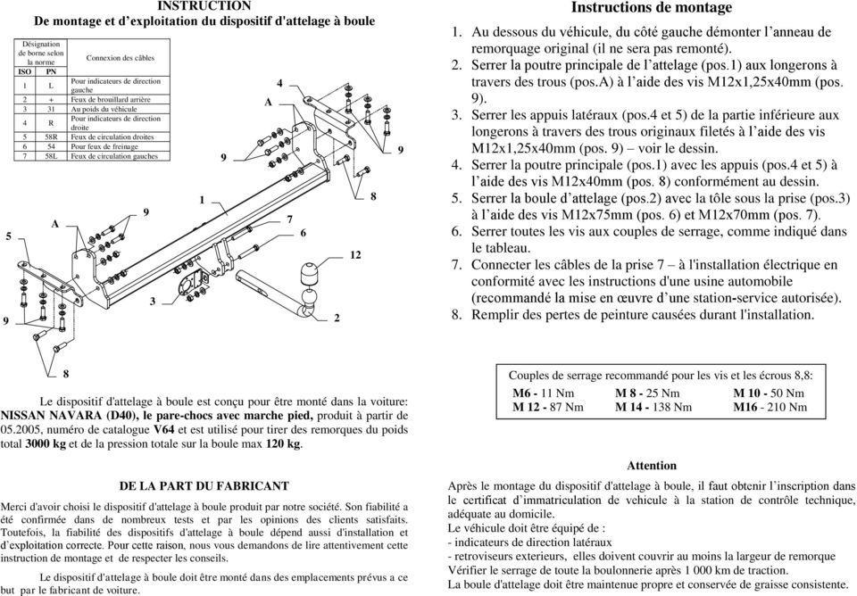 Instructions de montage 1. u dessous du véhicule, du côté gauche démonter l anneau de remorquage original (il ne sera pas remonté). 2. Serrer la poutre principale de l attelage (pos.