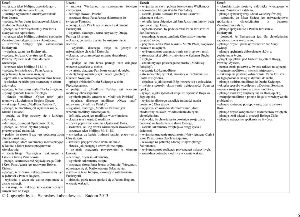 Eucharystia, podaje, że Jezus Chrystus jest Drogą, Prawdą i Życiem w dążeniu do życia wiecznego, streszcza tekst biblijny: J 14,1-6, podaje, że świadcząc o Panu Jezusie, wypełniamy Jego nakaz