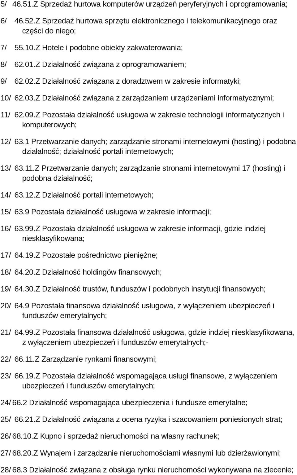 Z Działalność związana z zarządzaniem urządzeniami informatycznymi; 11/ 62.09.Z Pozostała działalność usługowa w zakresie technologii informatycznych i komputerowych; 12/ 63.