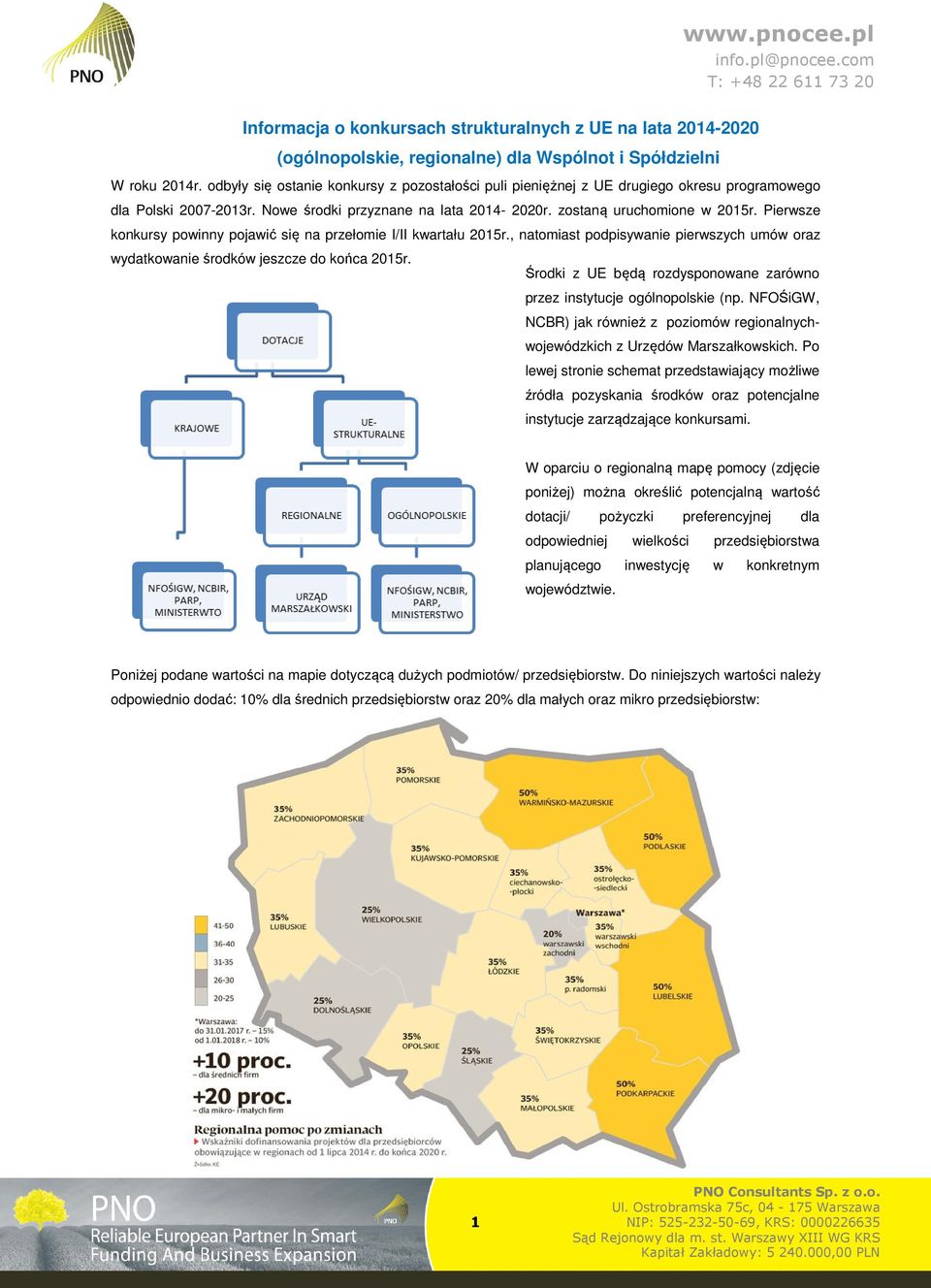 Pierwsze konkursy powinny pojawić się na przełomie I/II kwartału 2015r., natomiast podpisywanie pierwszych umów oraz wydatkowanie środków jeszcze do końca 2015r.